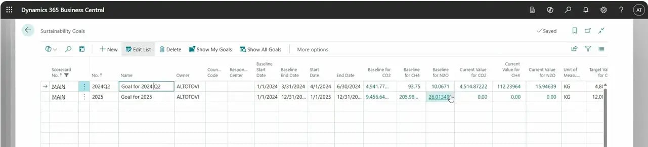 Sustainability goals with baselines in Microsoft Dynamics 365 Business Central