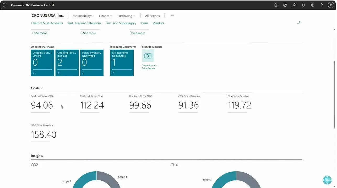 This is how the new Sustainability Role Center looks like in Microsoft Dynamics 365 Business Central