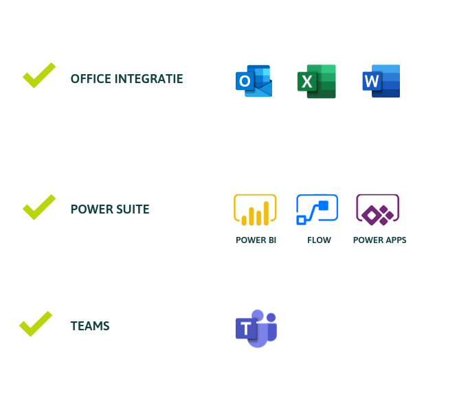 Microsoft bedrijfssoftware Logic Vision